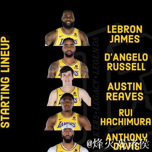 雷迪克揭晓湖人新赛季首发名单:詹姆斯、戴维斯、拉塞尔、里夫斯、八村垒 雷迪克揭晓湖人新赛季首发名单:詹姆斯、戴维斯、拉塞尔、里夫斯、八村垒